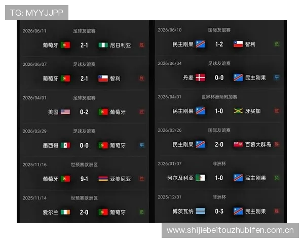 2026年世界杯葡萄牙与民主刚果比赛中红黄牌的规则变化及其对比赛策略的影响分析